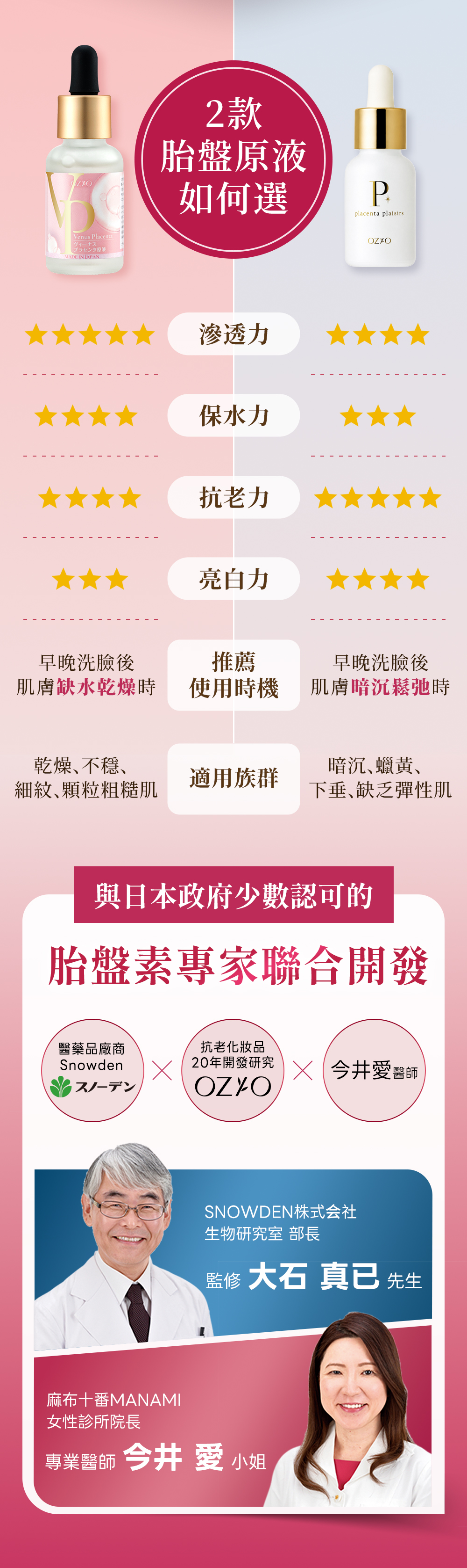 背景圖 7